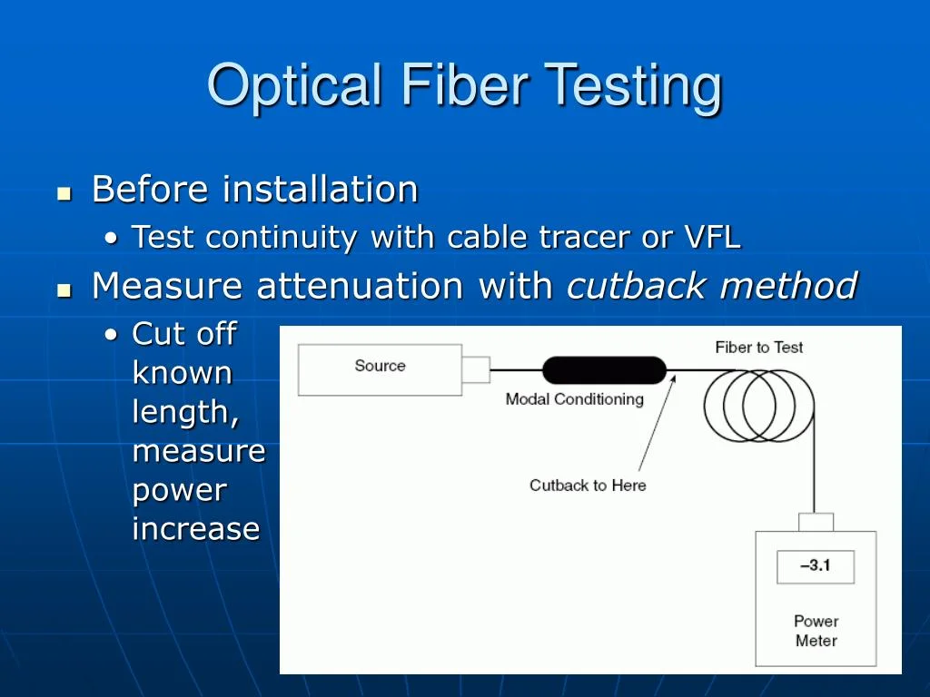 Test Fibre en appartement