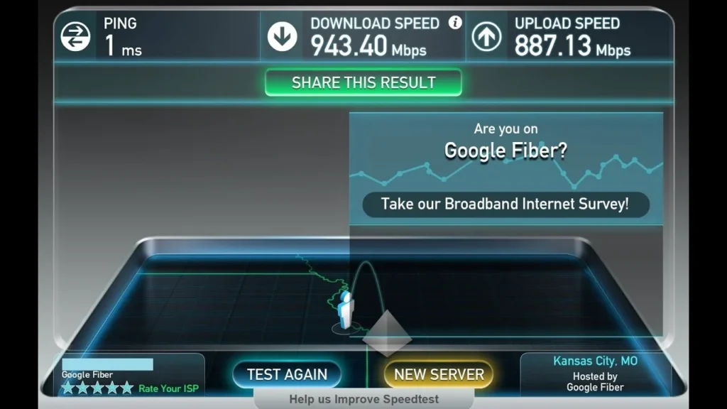 Test d’éligibilité Fibre par coordonnées GPS au Maroc